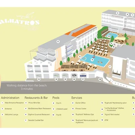 Resort Albatros & 5*